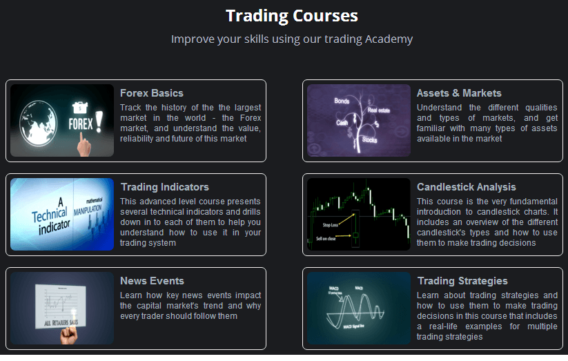 Huge Options Trading Courses